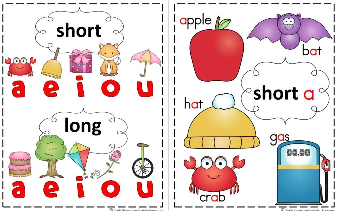 美国课堂超火的教学工具涂鸦《Interactive Anchor Charts》迷你锚图，PDF可打印 EW31271-第4张-做英语练习