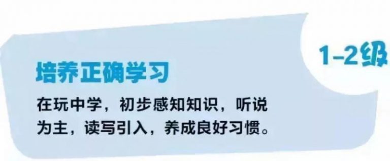 剑桥国际少儿英语Kid’s Box 第二版全套资源 0-6级 视频+音频+练习册+学生用书+教师用书+白板 百度网盘下载 ET31331-第2张-教英语教材-贝贝鼠启蒙 剑桥国际少儿英语Kid’s Box 第二版全套资源 0-6级 视频+音频+练习册+学生用书+教师用书+白板 百度网盘下载 ET31331-第2张-教英语教材