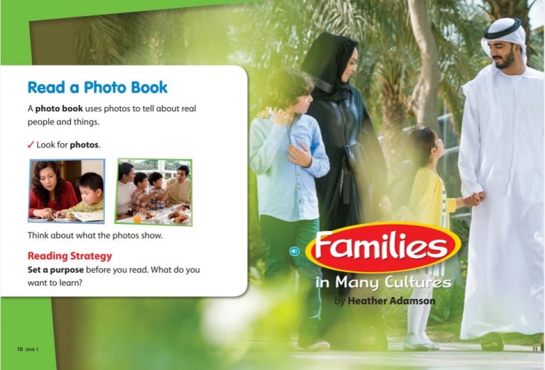 Reach Higher 美国国家地理原版教材L1~L6全套资料下载 学生书+练习册+外教视频+音频 共102G 百度云网盘 ET31378-第3张-教英语教材