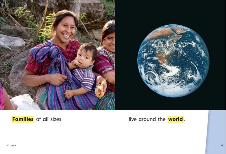 Reach Higher 美国国家地理原版教材L1~L6全套资料下载 学生书+练习册+外教视频+音频 共102G 百度云网盘 ET31378-第2张-教英语教材