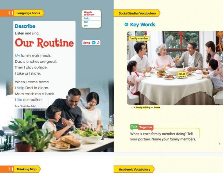 Reach Higher 美国国家地理原版教材L1~L6全套资料下载 学生书+练习册+外教视频+音频 共102G 百度云网盘 ET31378-第4张-教英语教材