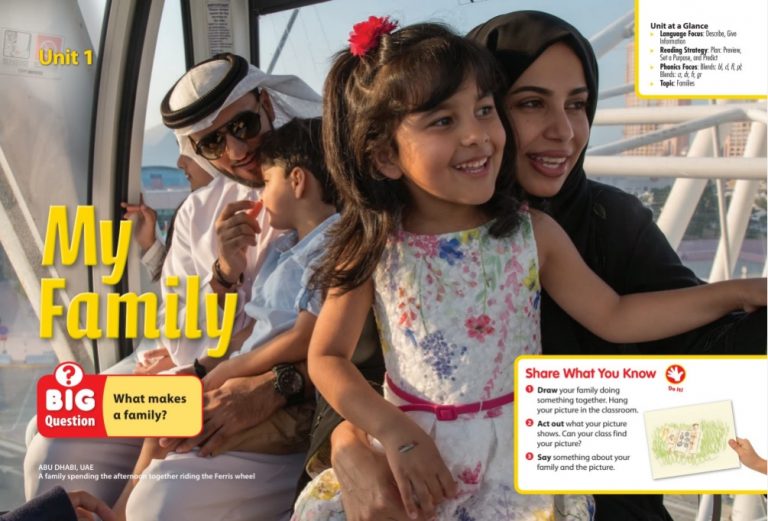 Reach Higher 美国国家地理原版教材L1~L6全套资料下载 学生书+练习册+外教视频+音频 共102G 百度云网盘 ET31378-第5张-教英语教材