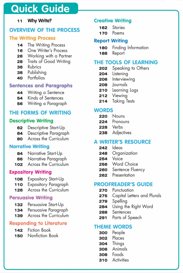 《write source》Grade 1-Grade 12 英文写作教材练习册PDF+MP3 百度云网盘下载 ET31394-第2张-教英语教材
