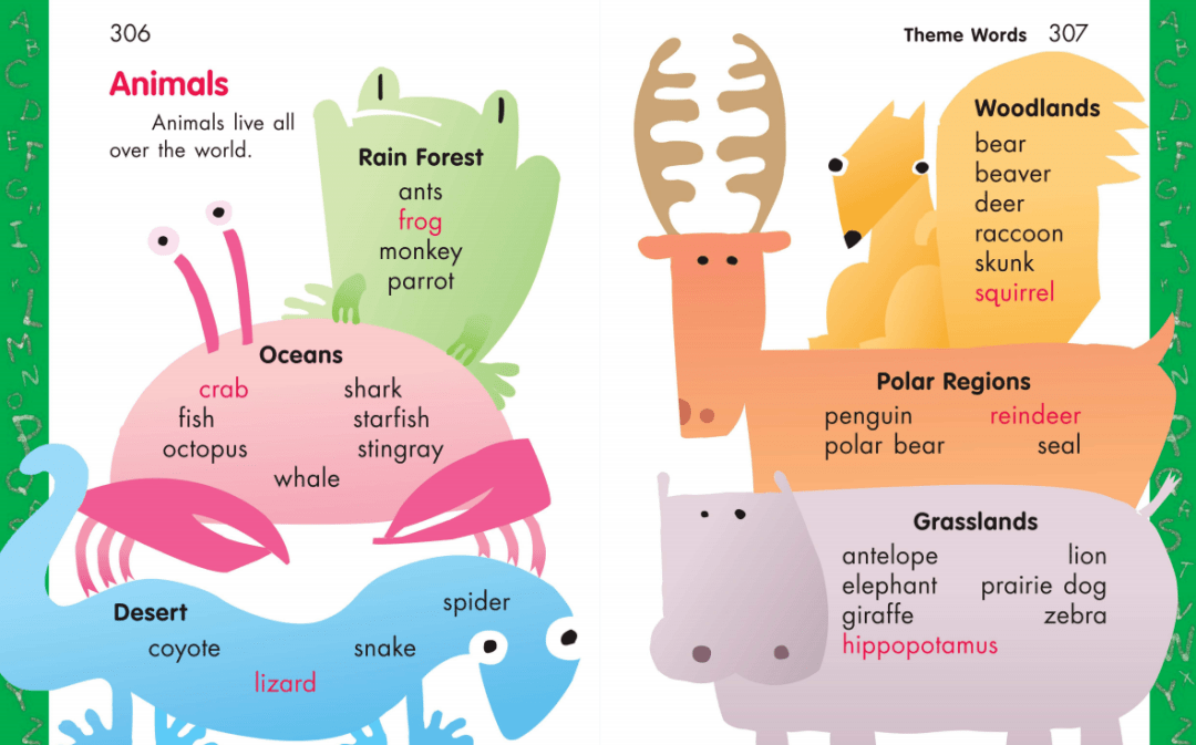 《write source》Grade 1-Grade 12 英文写作教材练习册PDF+MP3 百度云网盘下载 ET31394-第14张-教英语教材