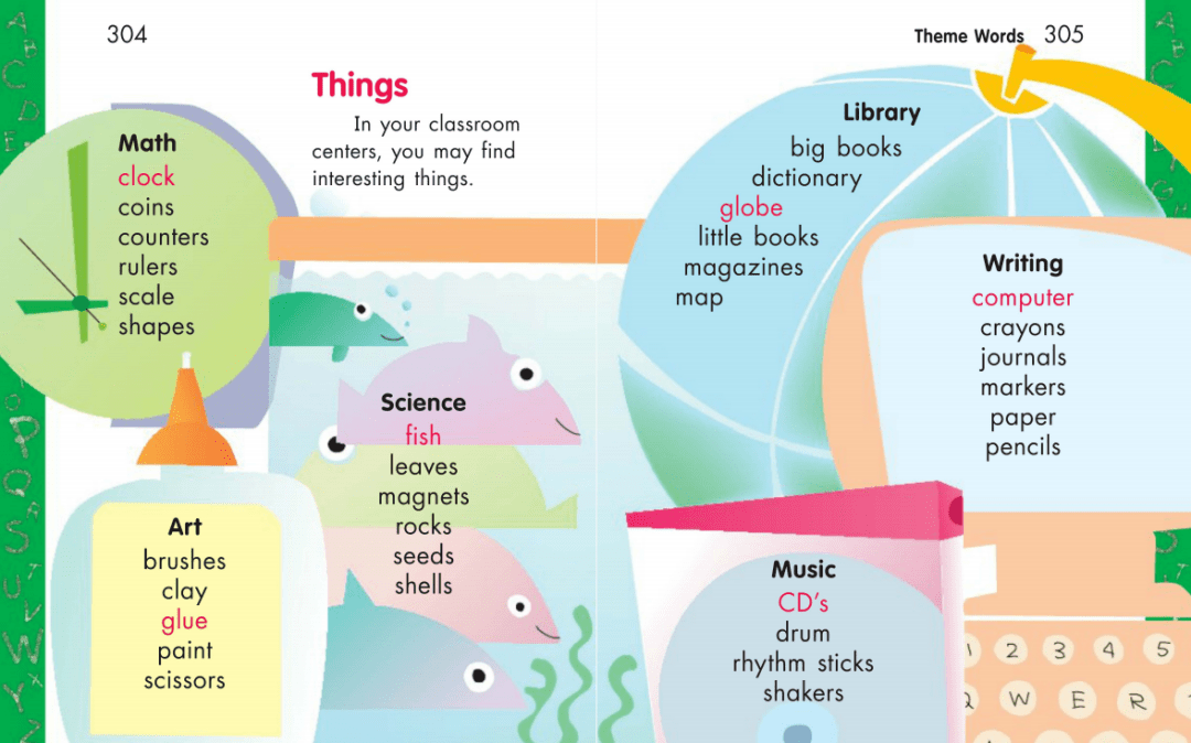 《write source》Grade 1-Grade 12 英文写作教材练习册PDF+MP3 百度云网盘下载 ET31394-第13张-教英语教材