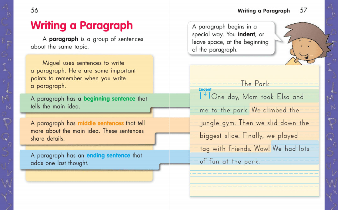《write source》Grade 1-Grade 12 英文写作教材练习册PDF+MP3 百度云网盘下载 ET31394-第4张-教英语教材