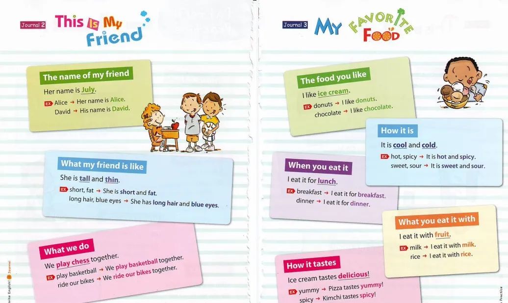 高清小学英文写作练习册《I can write English 1-3册》轻松培养英文写作技能[PDF+音频] 百度云网盘下载 EW31504-第12张-做英语练习