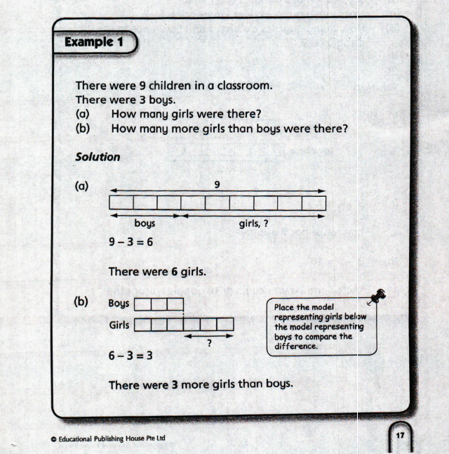 国际公认的最强新加坡教材《Must Know Maths》,数学建模教学提升孩子全方面能力 MY31508-第7张-原版教材-贝贝鼠启蒙 国际公认的最强新加坡教材《Must Know Maths》,数学建模教学提升孩子全方面能力 MY31508-第7张-原版教材