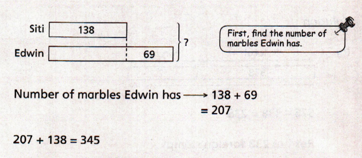 国际公认的最强新加坡教材《Must Know Maths》,数学建模教学提升孩子全方面能力 MY31508-第15张-原版教材-贝贝鼠启蒙 国际公认的最强新加坡教材《Must Know Maths》,数学建模教学提升孩子全方面能力 MY31508-第15张-原版教材