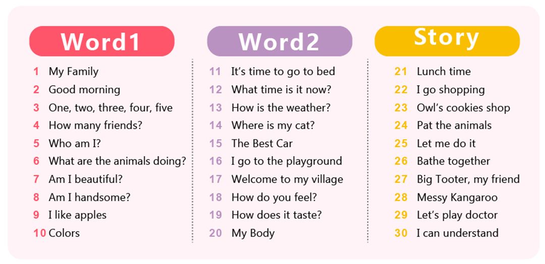 《果酱英语Jam Jam English》视频+音频+精读+教案+计划表+指导手册 百度网盘下载 EP31622-第4张-读英语绘本