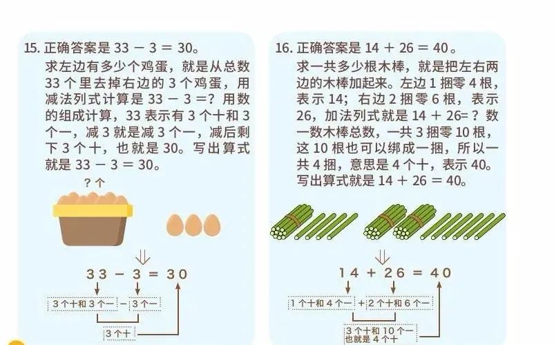 幼小衔接数学动画课《跟着动画轻松搞定加减法》4-6岁数学计算启蒙课-ME31627-第9张-数学启蒙