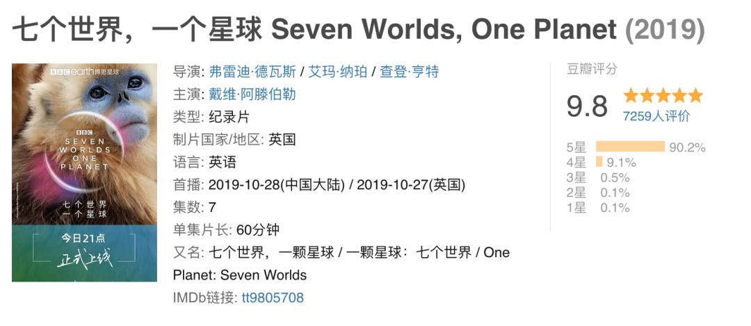 BBC有史以来最棒的野生动物纪录片《七个世界，一个星球》seven worlds one planet DG32147-第1张-生态地理