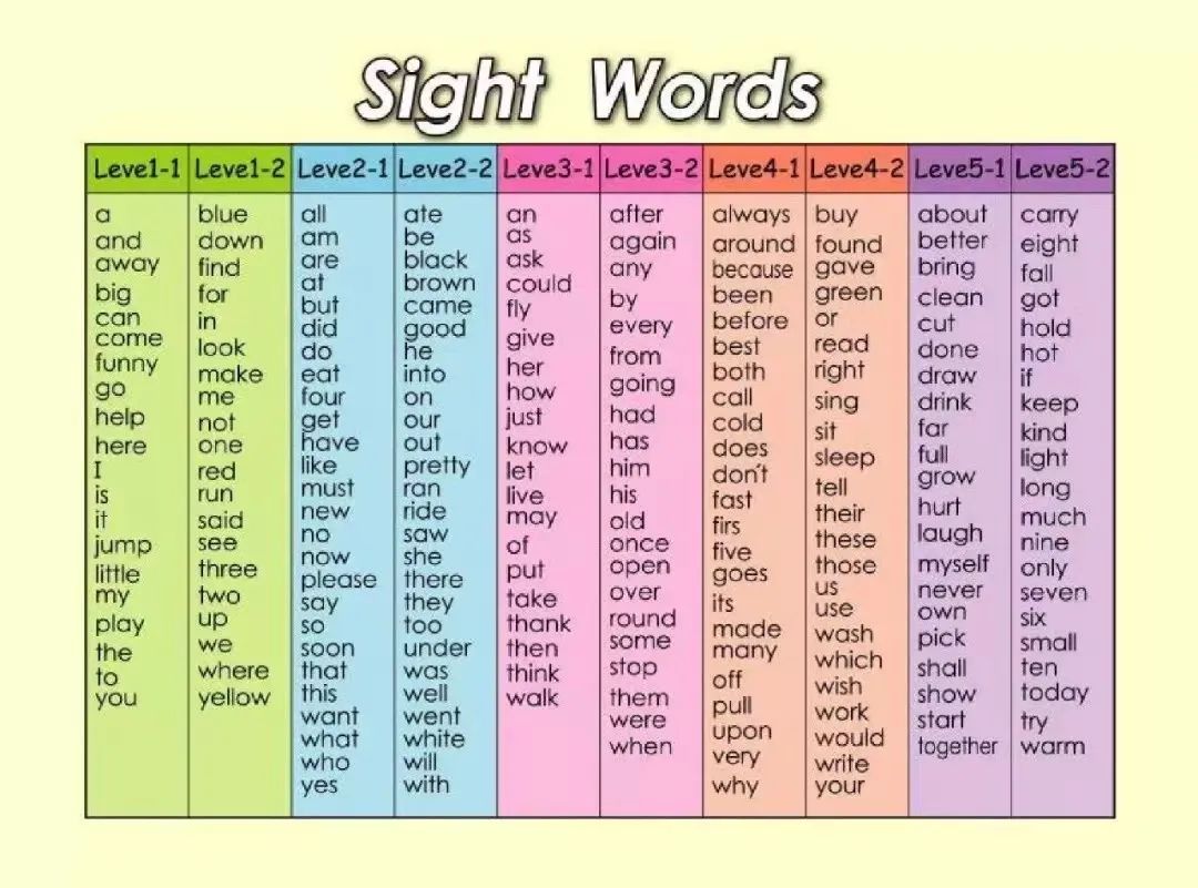 幼儿英语高频词趣味连线练习册《Sight Words Fluency Check》3册pdf可打印 EW32199-第2张-做英语练习