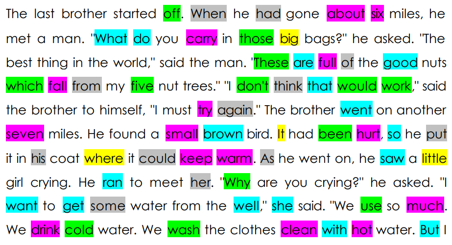 一个故事搞定220个常见sight words(附教材+练习册+课件+墙贴等)EW32203-第3张-做英语练习-贝贝鼠启蒙 一个故事搞定220个常见sight words(附教材+练习册+课件+墙贴等)EW32203-第3张-做英语练习