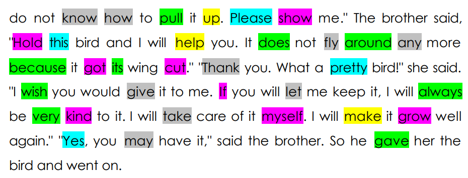 一个故事搞定220个常见sight words(附教材+练习册+课件+墙贴等)EW32203-第4张-做英语练习-贝贝鼠启蒙 一个故事搞定220个常见sight words(附教材+练习册+课件+墙贴等)EW32203-第4张-做英语练习