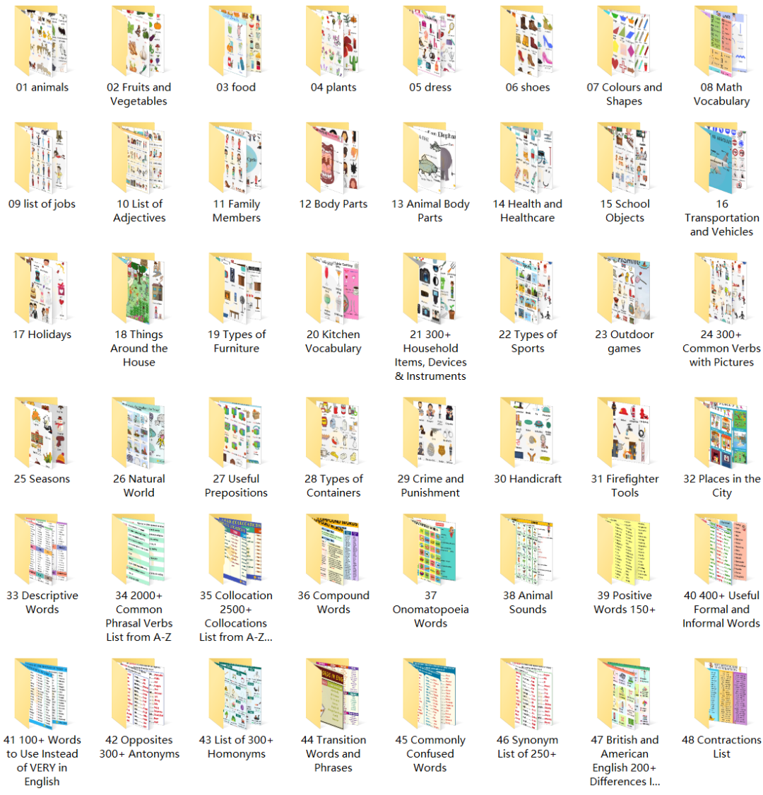 火爆全网的7ESL网站,高频词汇图解视频20个和图解英语海报400多张 EW32213-第2张-做英语练习-贝贝鼠启蒙 火爆全网的7ESL网站,高频词汇图解视频20个和图解英语海报400多张 EW32213-第2张-做英语练习