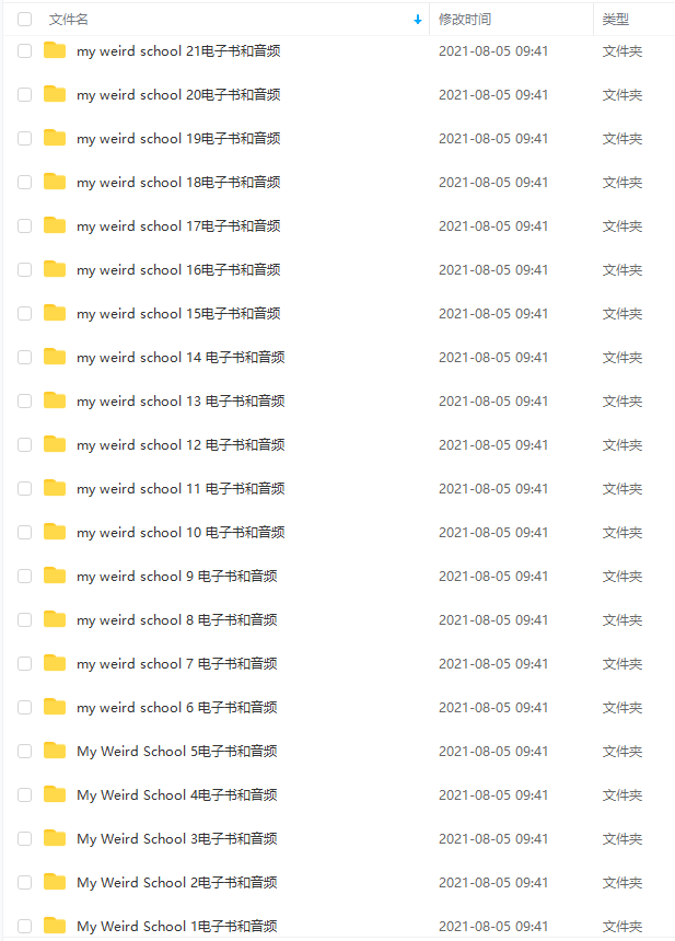 美国小学经典中章书《疯狂学校》全套资源[21册PDF+epub+mobi+音频MP3] EP32307-第9张-读英语绘本