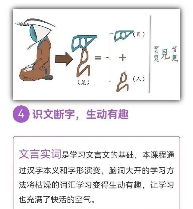 小学国学启蒙必修课 北辰课堂漫画版小学文言文启蒙PDF+视频课 AP32329-第7张-古诗词