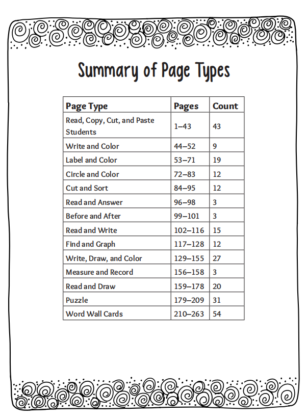 35本原版英文主题互动书，词汇、句子、科学启蒙都练习了！