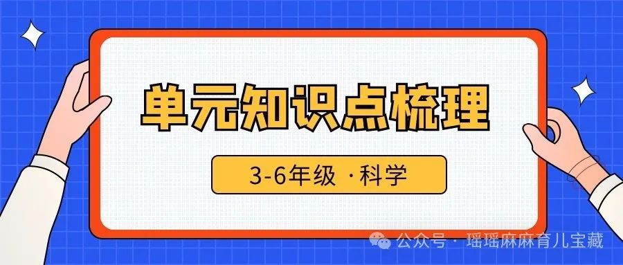 挑战最高分，必然有一套《科学单元知识点巩固梳理》3-6年级上册